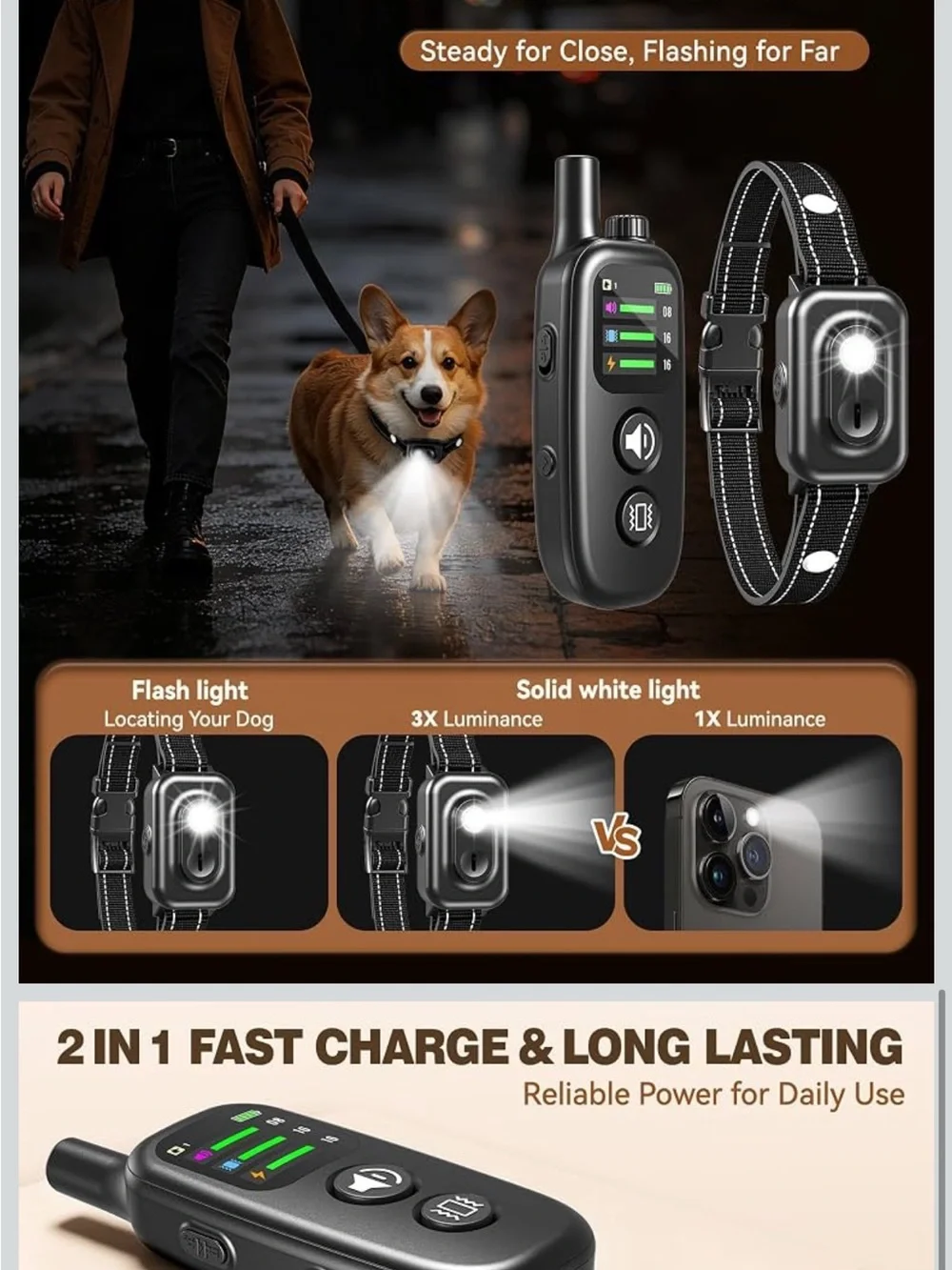Black Dog Training Collar with Remote - Safe & Gentle Small Dog Trainer new